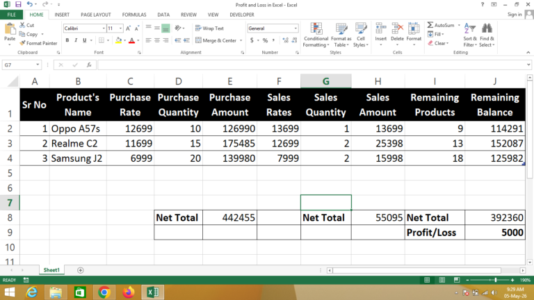 Profit and Loss in Excel
