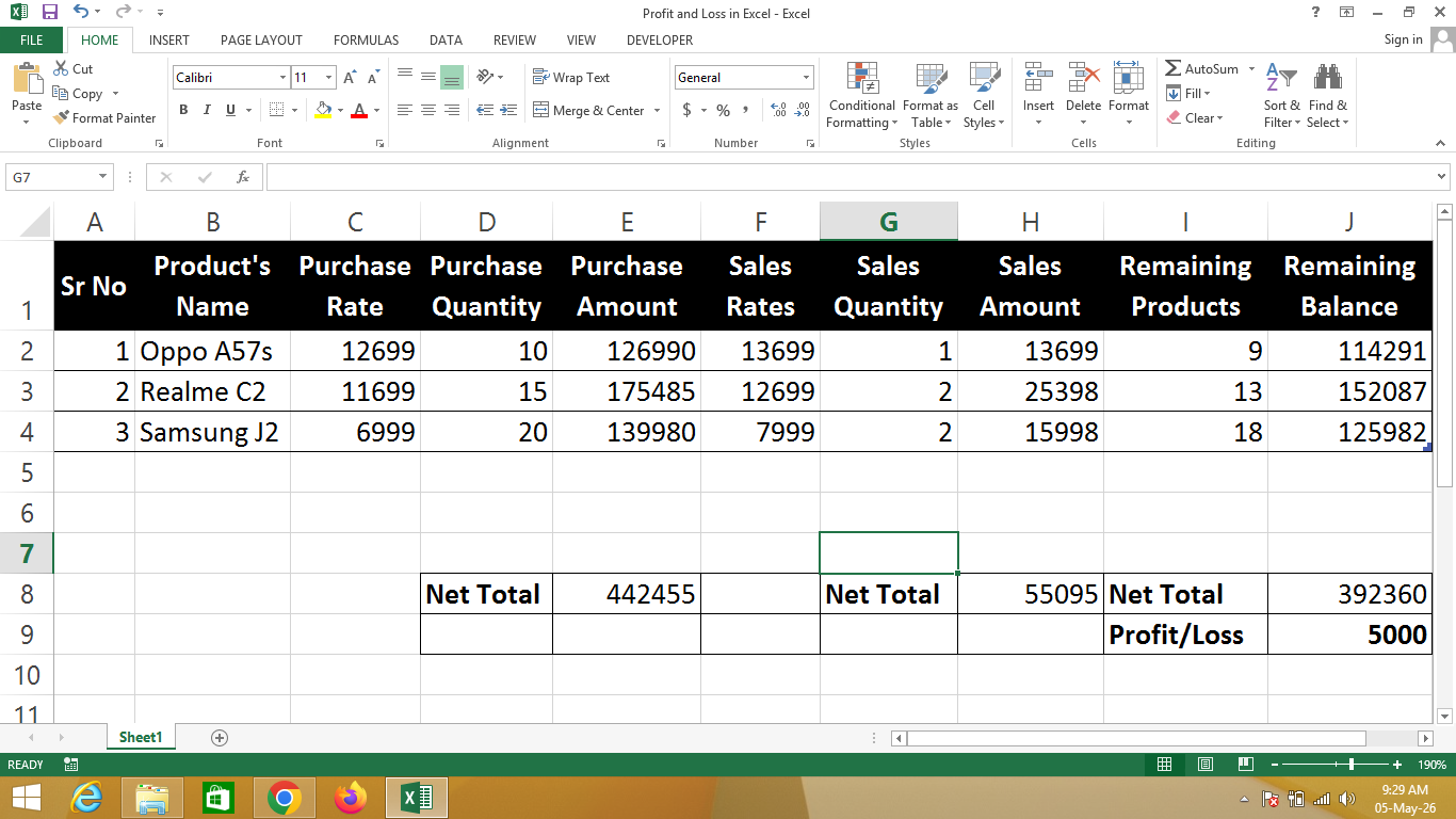 Profit and Loss in Excel